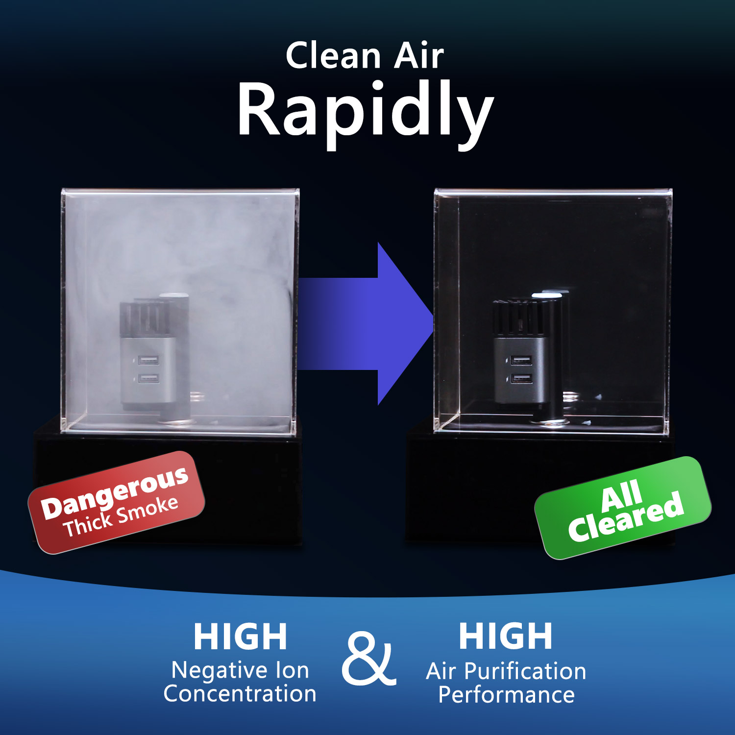 Smoke Removal Experiment - Purify Air Rapidly