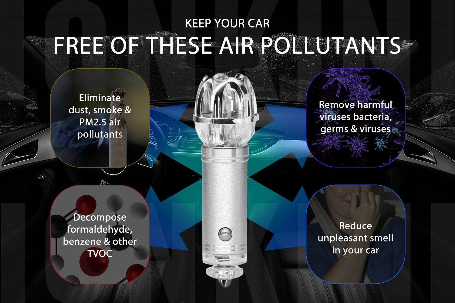 smart car air purifier